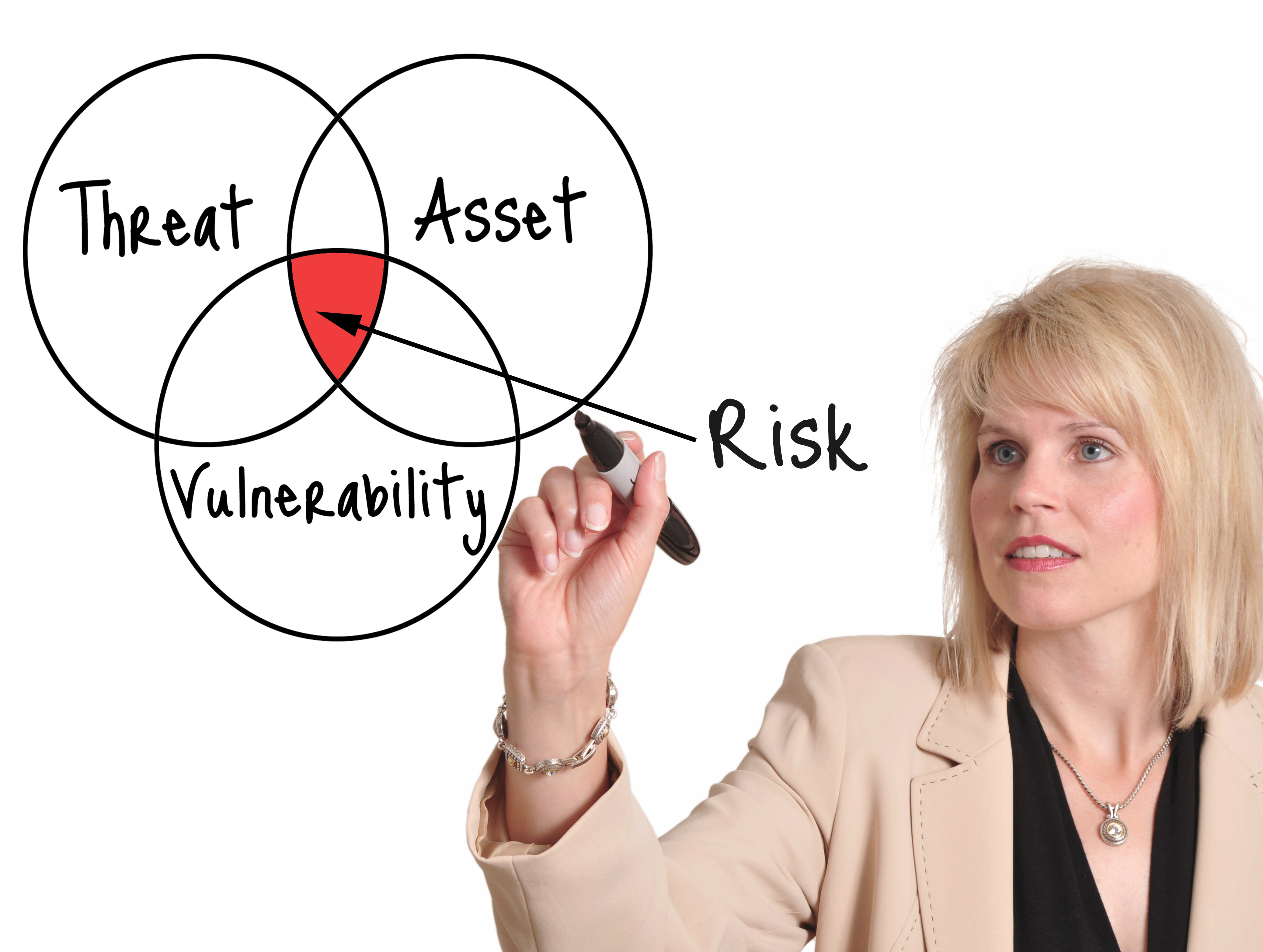 03Asset Protection STUBBS TrustLaw