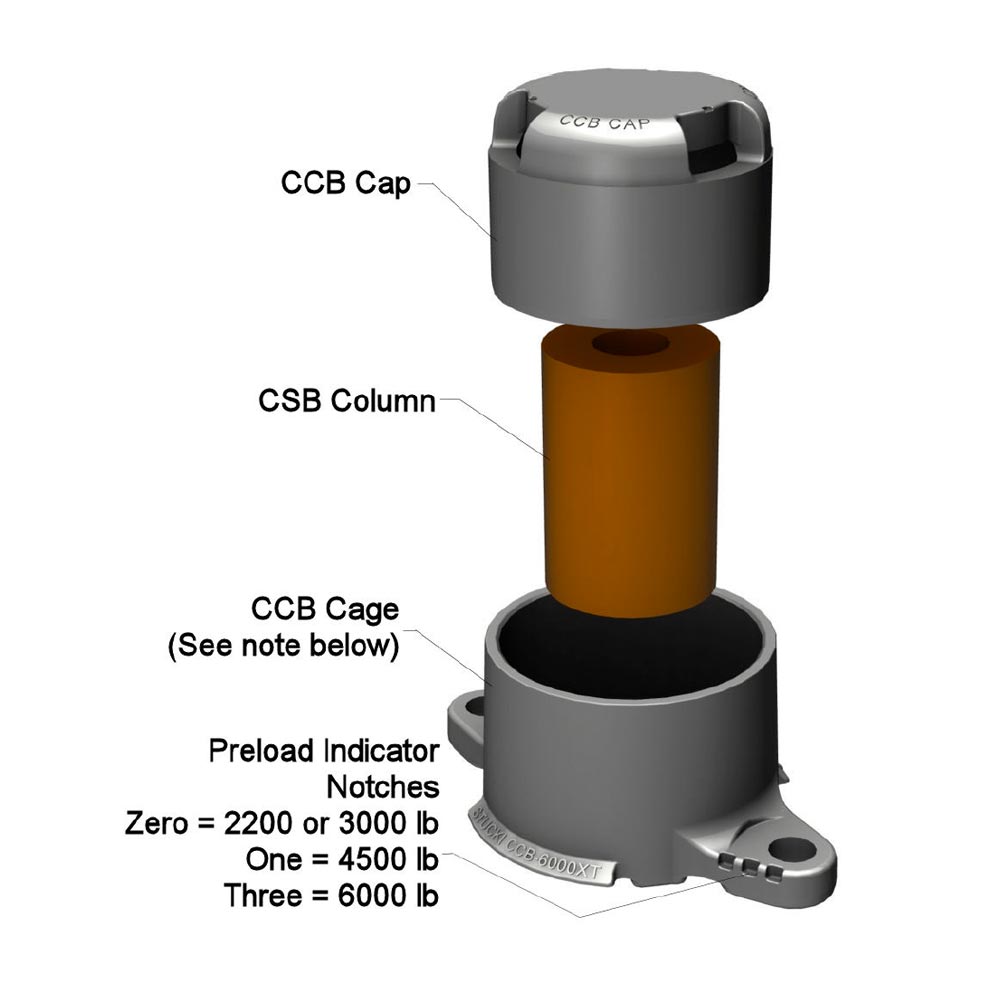 Side Bearings A. Stucki Co.