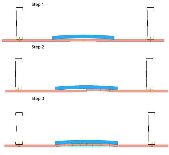 How to Back Block Plasterboard Joints Studco USA