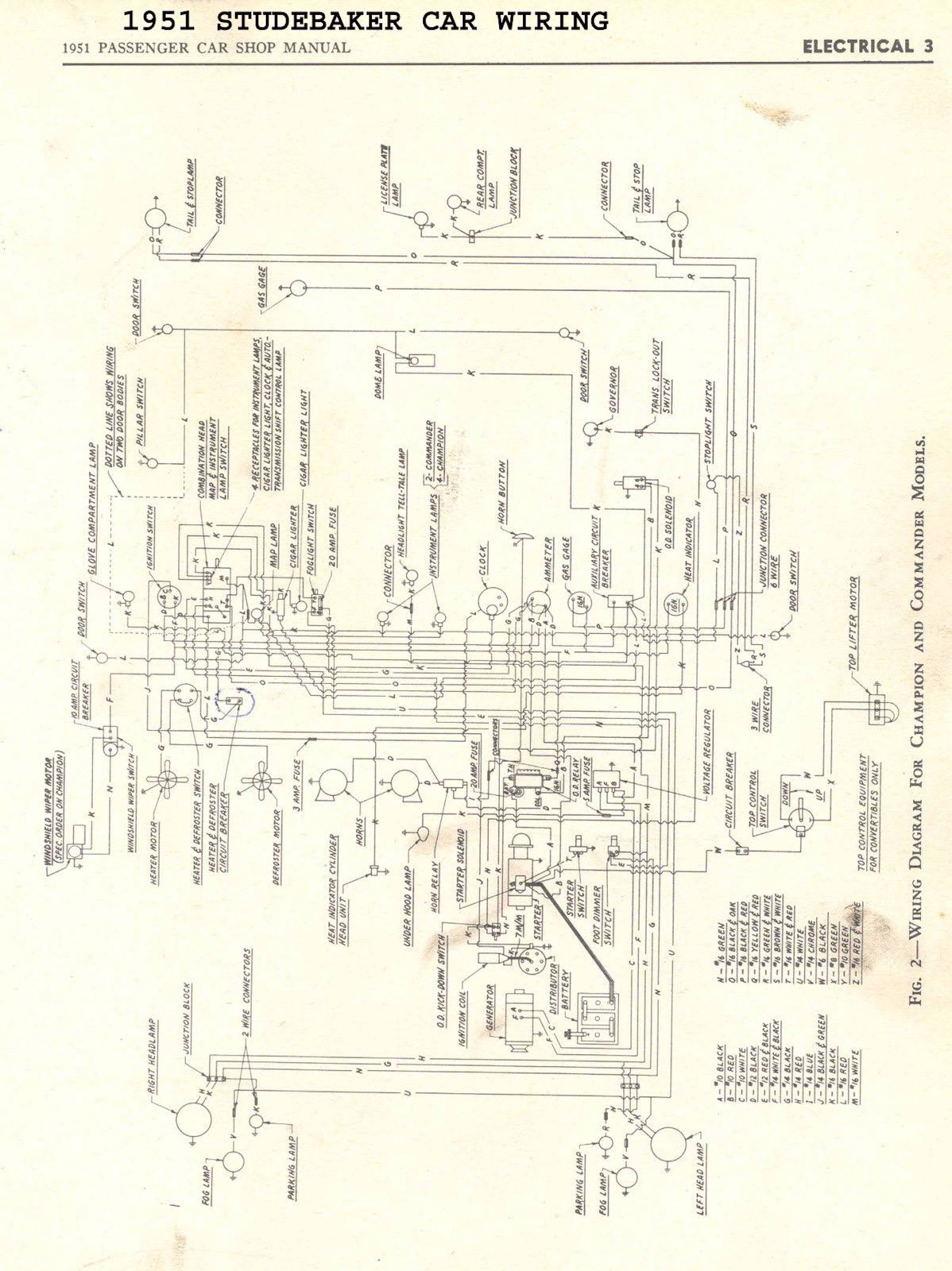 1955 Studebaker Truck Wiring Diagram Naturalfer