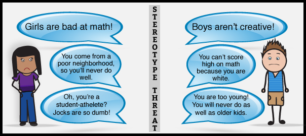 Test Anxiety Tip