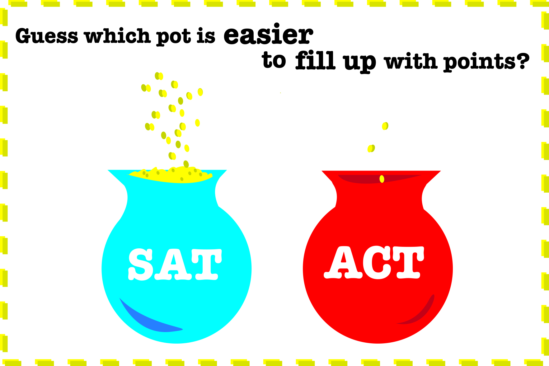 Save Time and Energy with the SAT