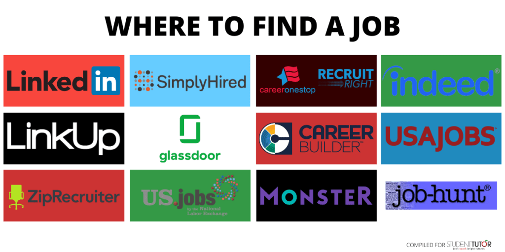 Jobs for High School Students [FREE Templates Included] StudentTutor