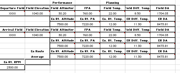 Annotated Flight Spreadsheets