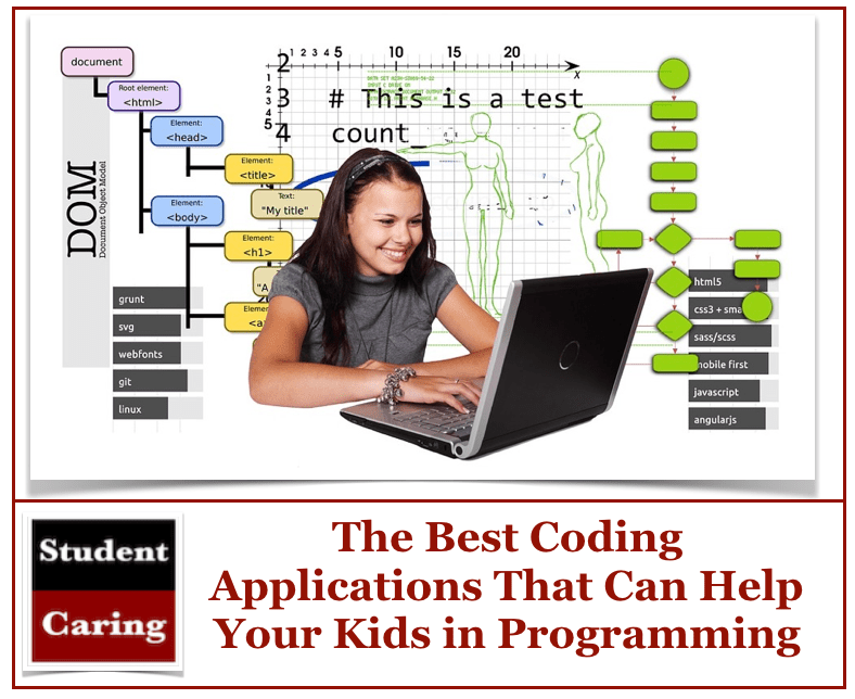 The Best Coding Applications That Can Help Your Kids in Programming