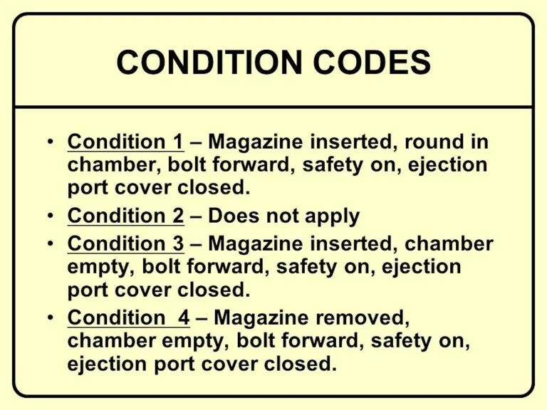 Weapons Condition Codes Student of the Gun