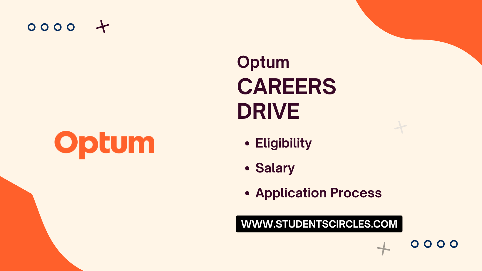 Optum Careers 2025 Associate Data Scientist