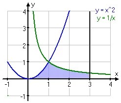 Formelblad Matte 2 GordanSundus