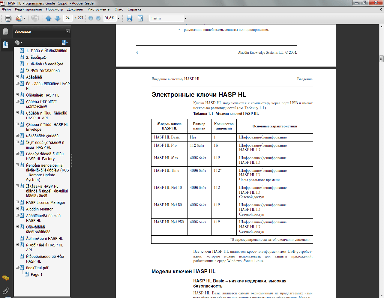 2. Модели аппаратных ключей hasp hl