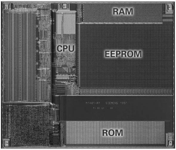 5. Обзор функций Hasp srm Runtime api