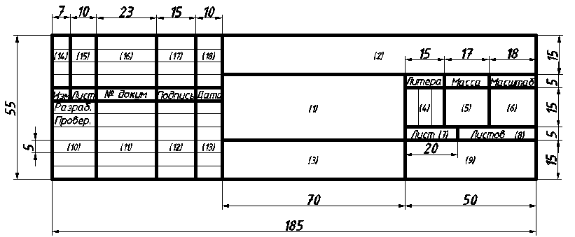 Размер штампа на чертеже а4 по госту