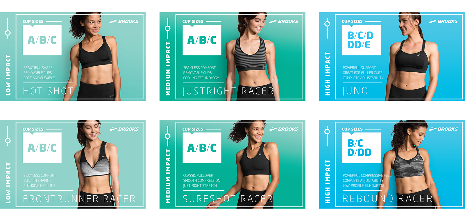 Bra Identifier Cards