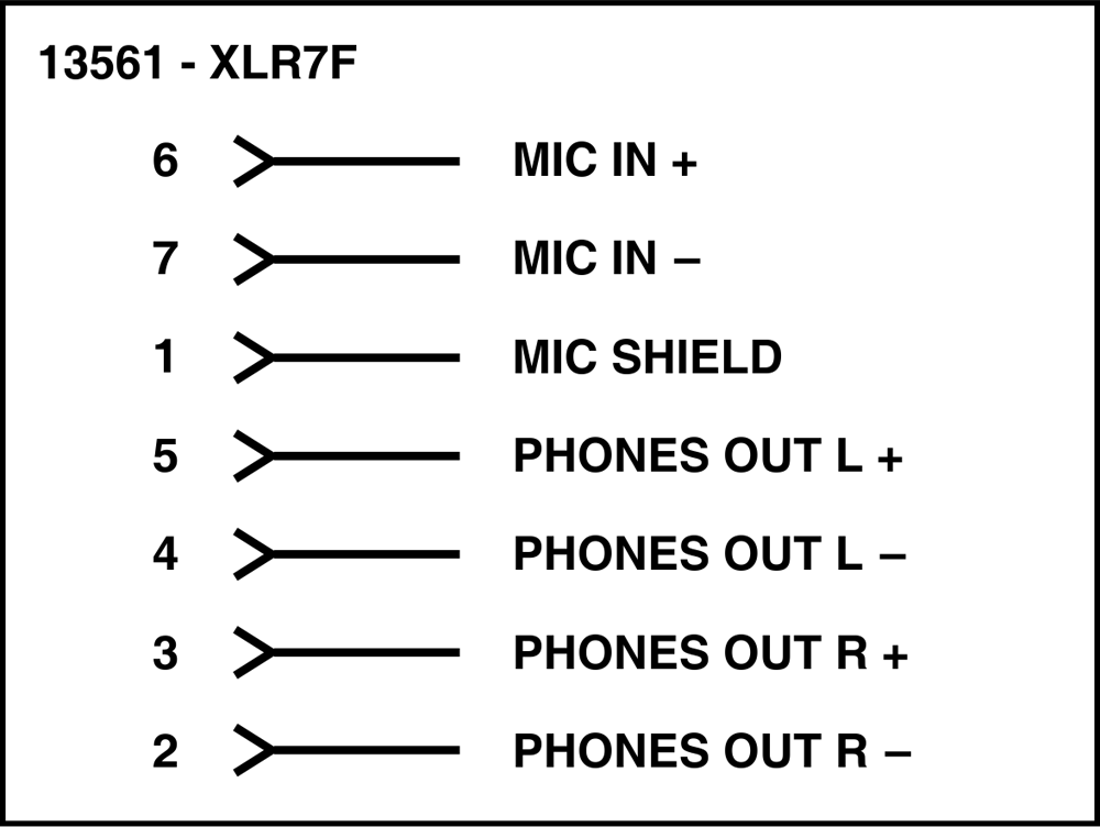 7Pin Headset Connector Assembly Studio Technologies, Inc.