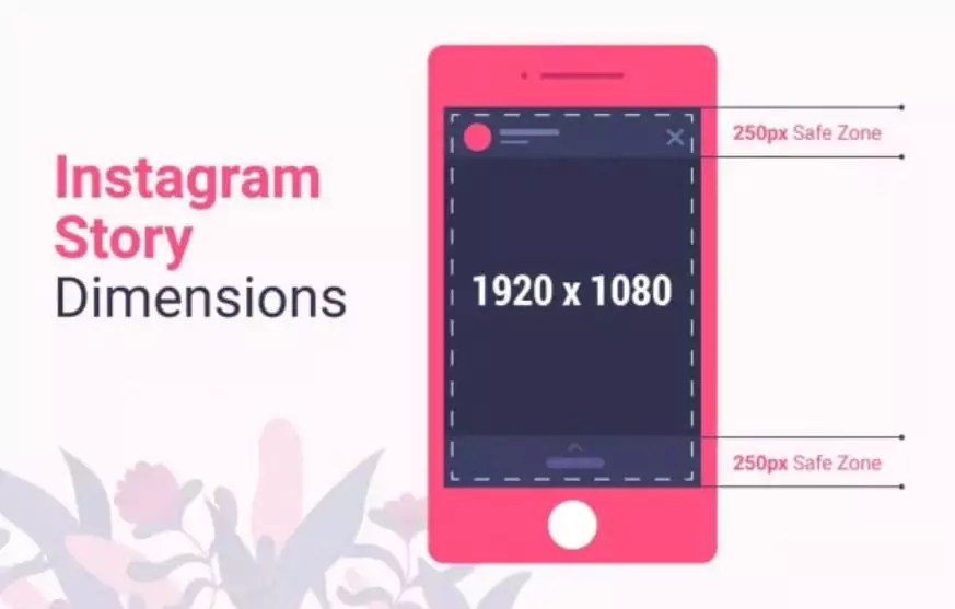 Format Instagram 2021 le guide ultime