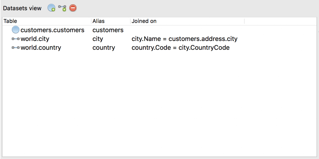 How To Merge Multiple SQL Tables Into One MongoDB Collection