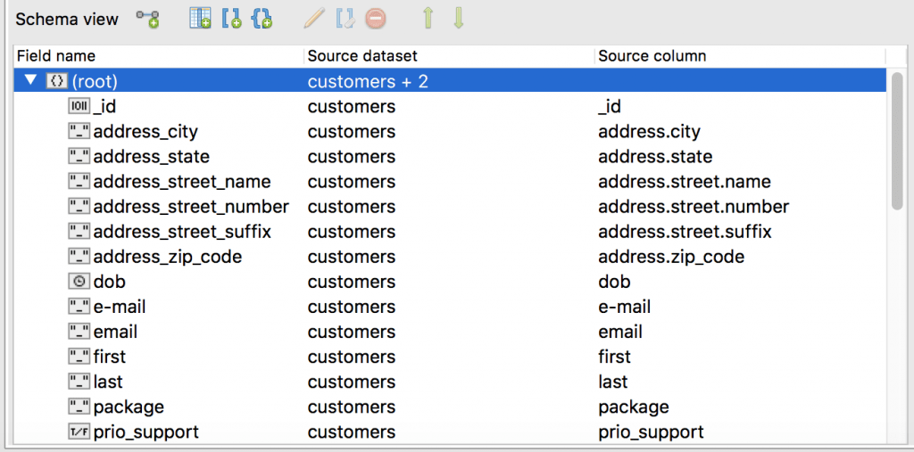 How To Merge Multiple SQL Tables Into One MongoDB Collection