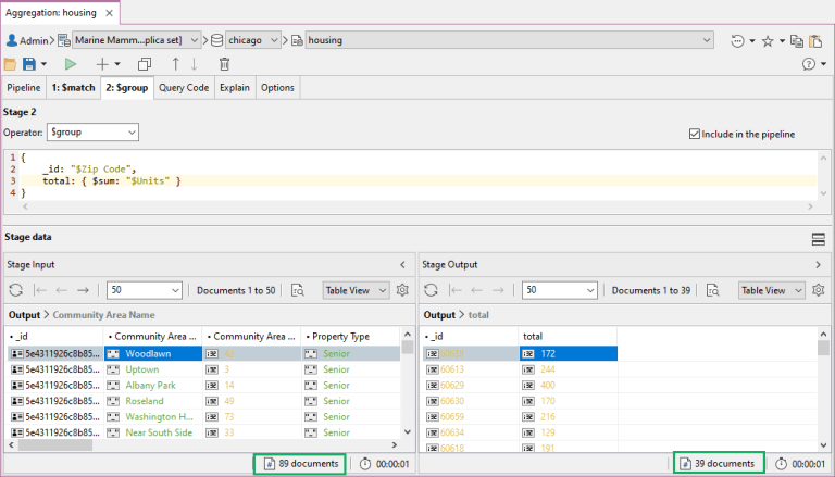 A MongoDB Aggregation Example with match, group & sort