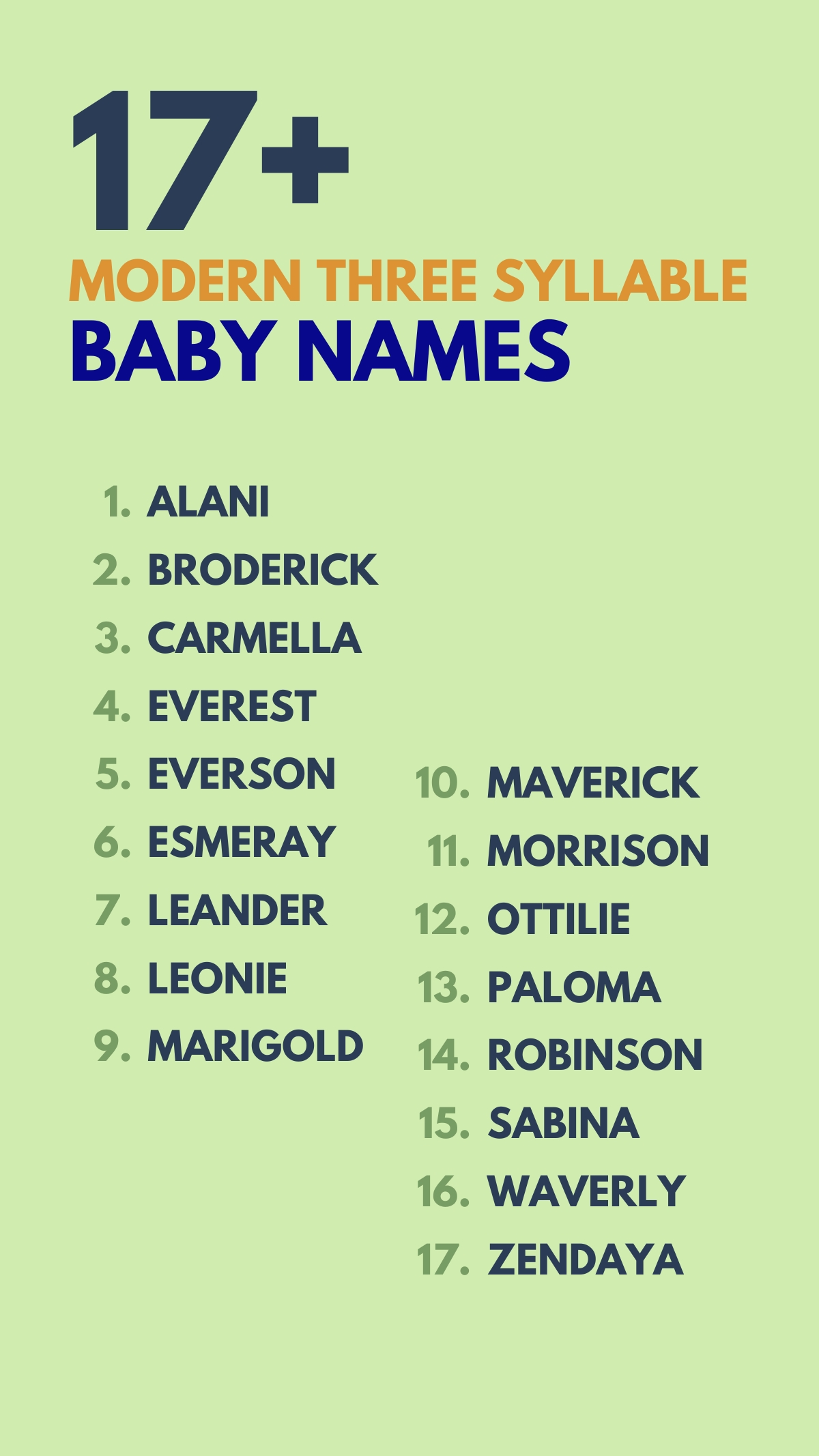 Baby Names with Three Syllables Studio DIY