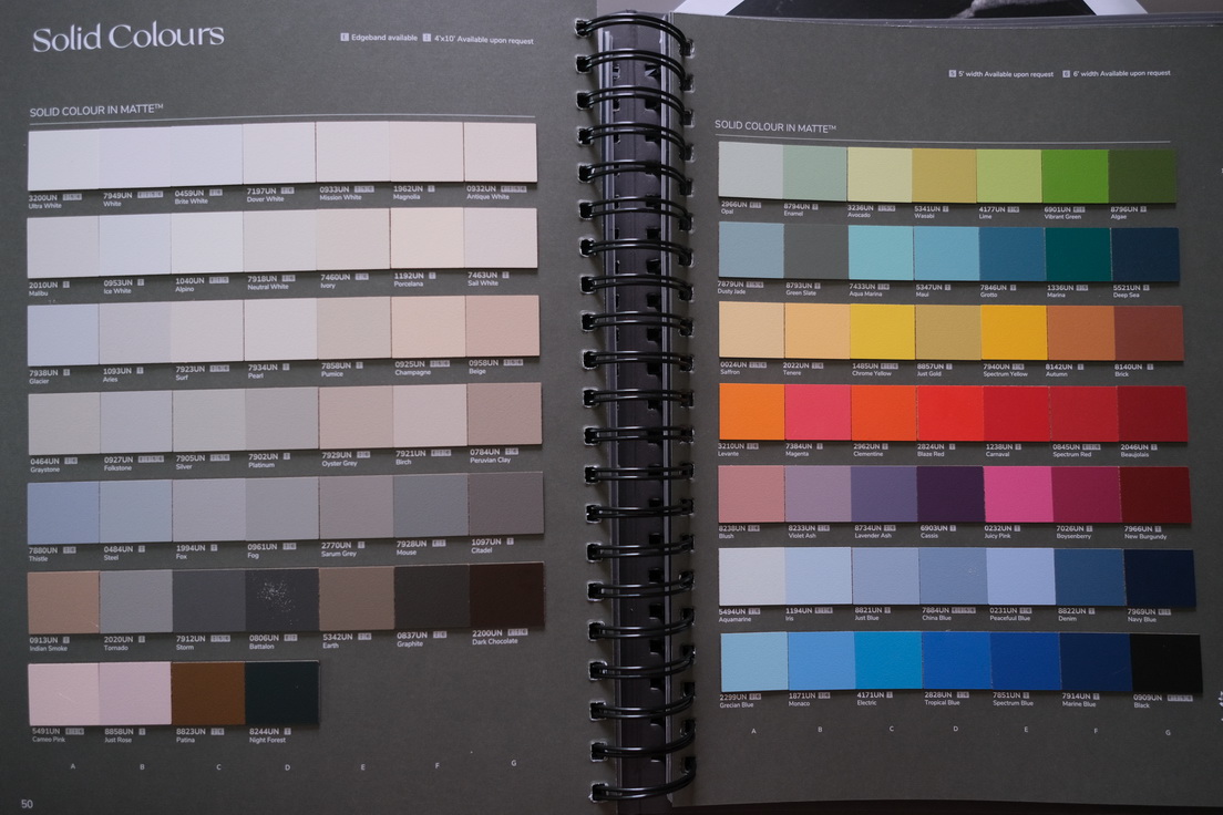 Unboxing FORMICA catalogue and what we love Studiofoureyes