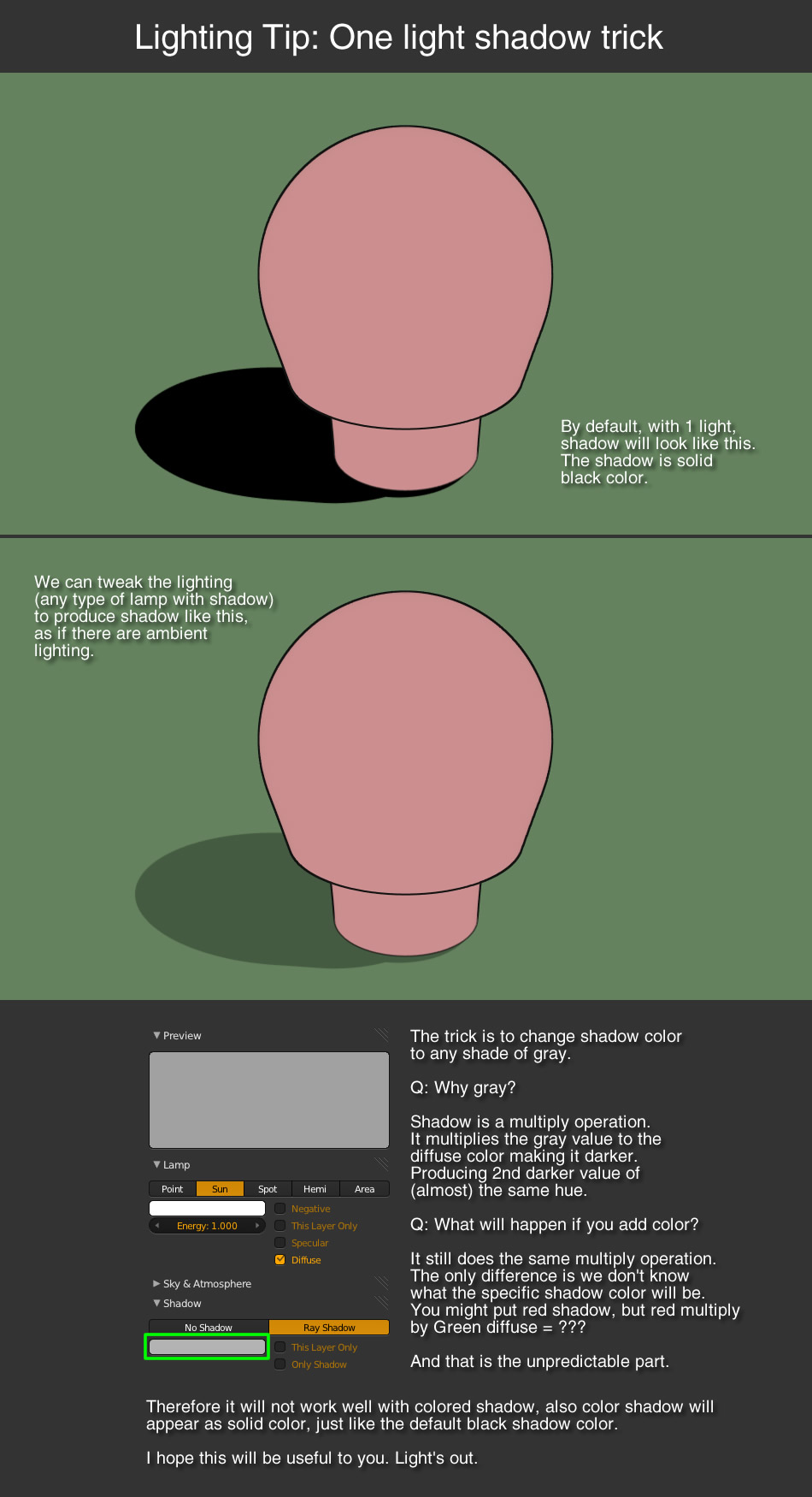 One Light Shadow Trick Studio LLB