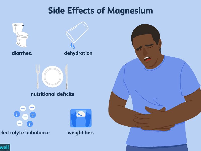 Magnesium (Mg) Properties & Uses StudiousGuy