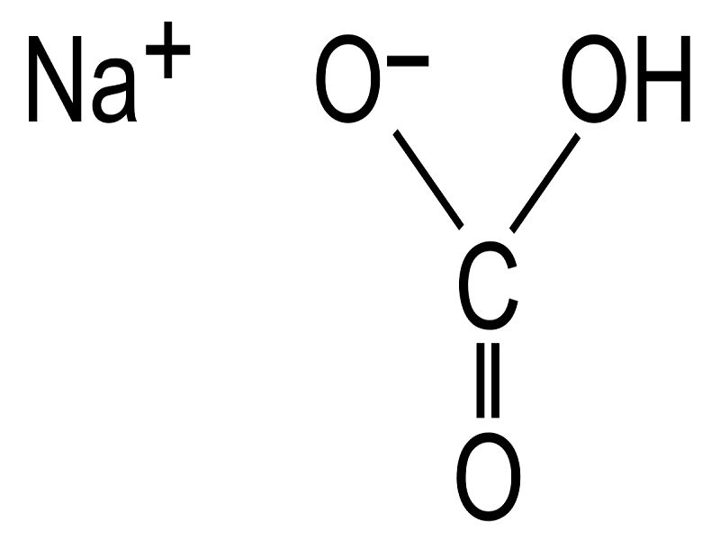 9 Ionic Bond Examples in Daily Life StudiousGuy