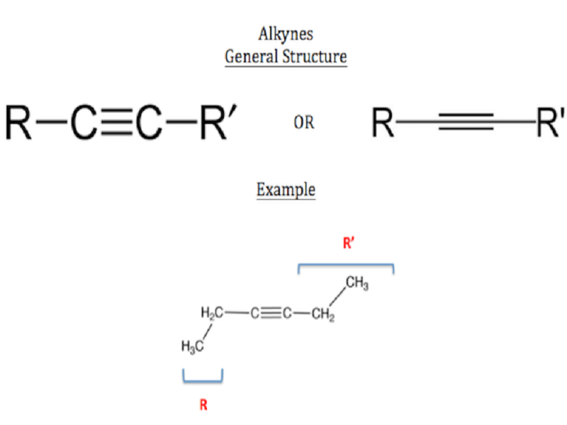 Triple Bond Examples StudiousGuy