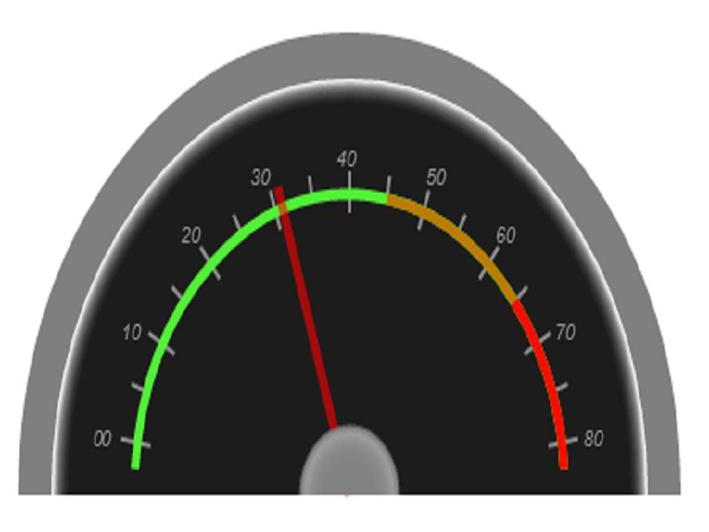 10 Semicircle Examples in Real Life StudiousGuy