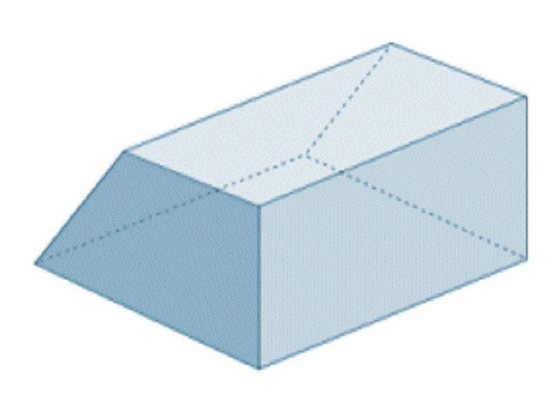 15 Prism Examples in Real Life StudiousGuy