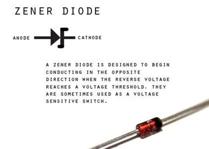 Zener Diode Explained StudiousGuy
