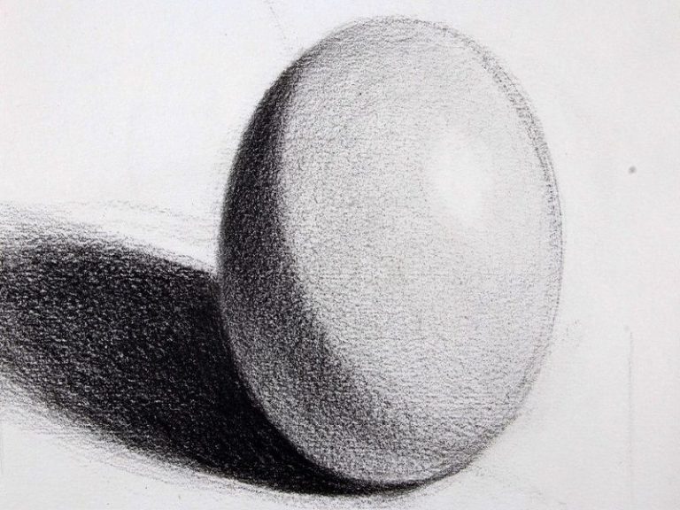 17 Sphere Examples in Real Life StudiousGuy