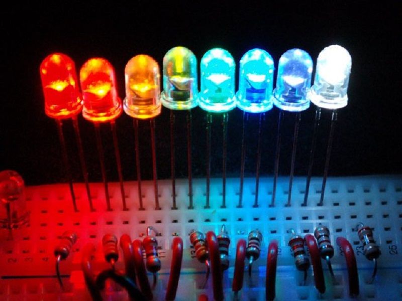 Point Sources of Light Examples in Daily Life StudiousGuy