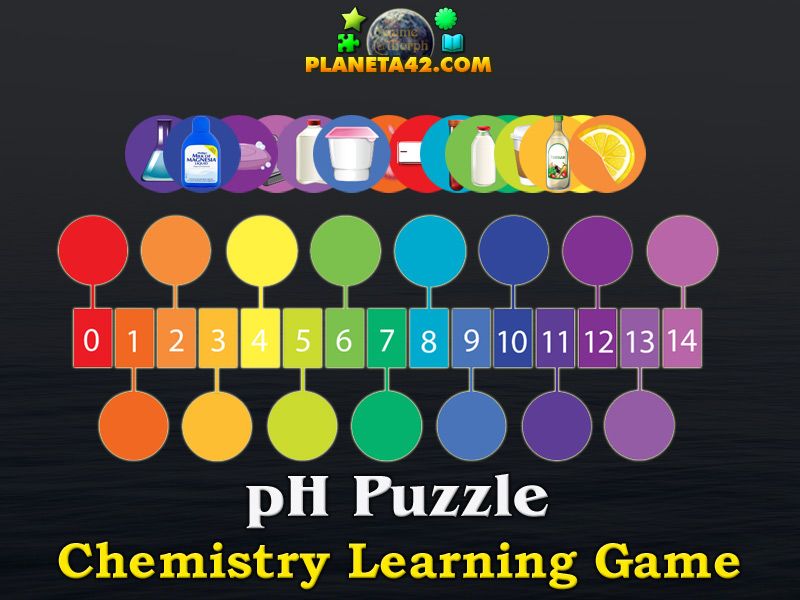 27 Fun Chemistry Games for Kids StudiousGuy