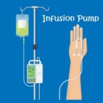 Infusion Pump Working Principle – StudiousGuy