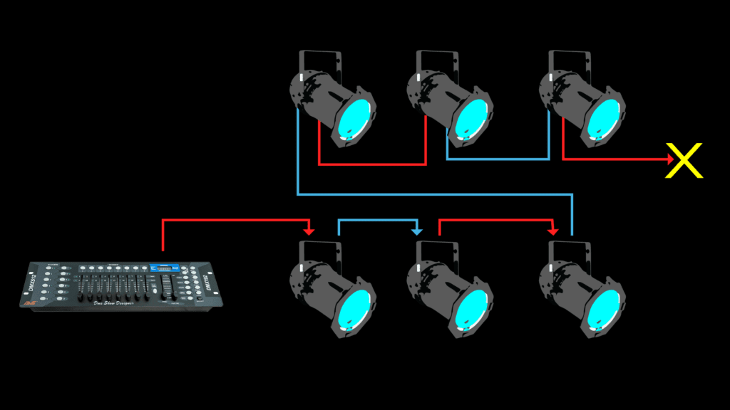 Introduction to Stage Lighting Design StudioZ