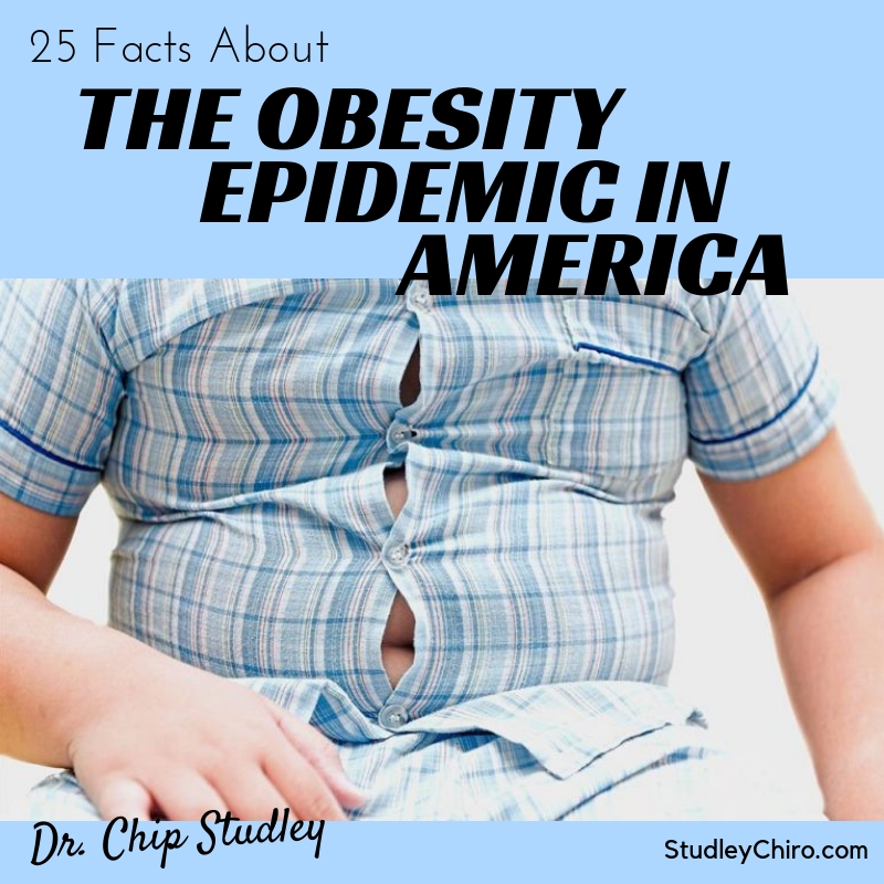 25 Facts about the obesity epidemic in America Studley Chiropractic