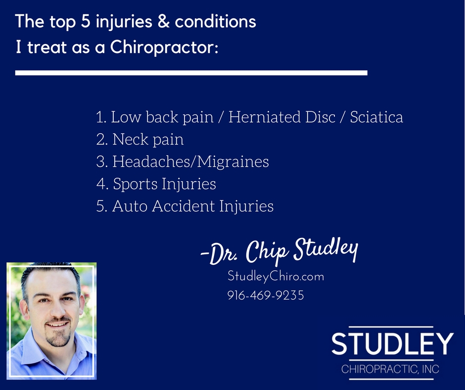 The top5 conditions I see as a Chiropractor Studley Chiropractic