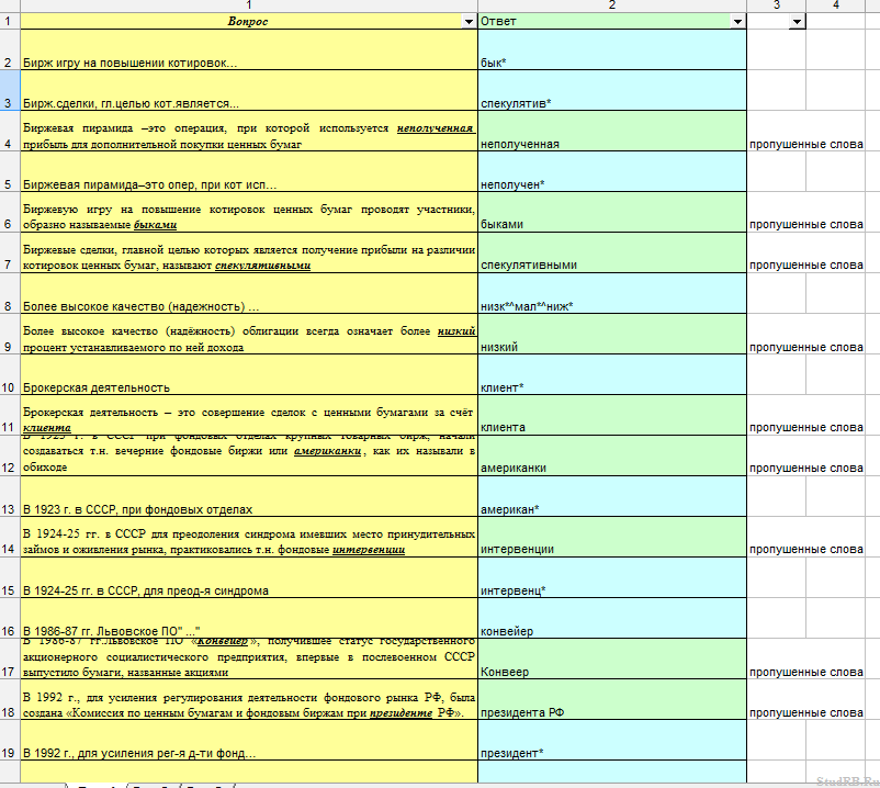 LanTesting Ответы на LANTesting по рынку ценных бумаг Studrb.ru