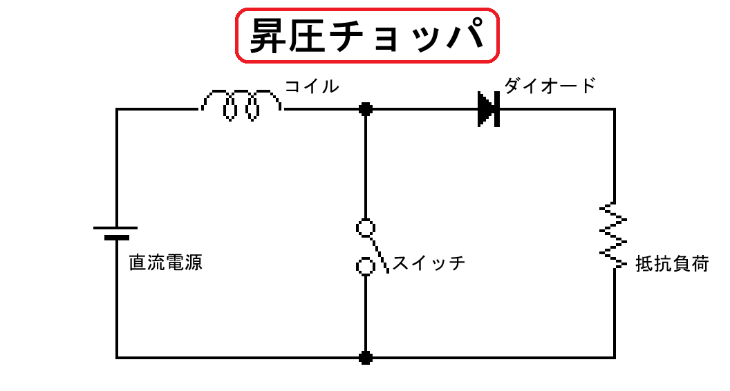 「DCDCコンバータ」の仕組みを理系学生ライターがわかりやすく解説 2ページ目 (3ページ中) StudyZ