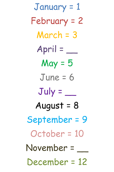 How to Write the Date with Words & Numbers: Lesson for Kids - Lesson