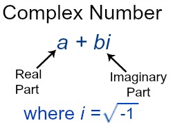 Simplifying Complex Numbers: Addition of Like Terms | Study.com
