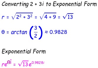 Powers of Complex Numbers | Powers of i Forms & Examples | Study.com