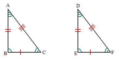 Congruent vs. Similar Shapes | Differences & Properties - Lesson