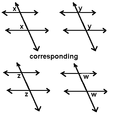 Corresponding Angles Theorem & Examples | What are Corresponding Angles