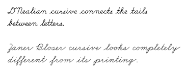 Cursive Writing | Overview, Guide & Examples - Lesson | Study.com