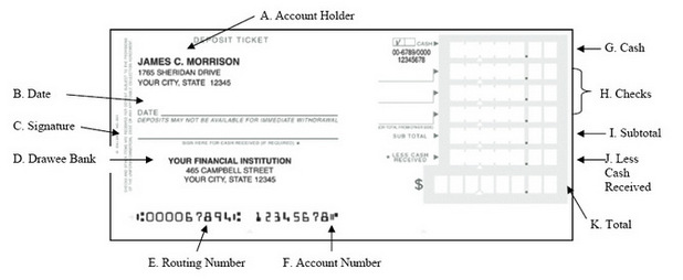 Bank withdrawal slip definition, commodity futures online trading bloomberg