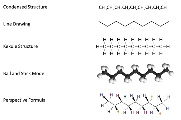Nonane Structure & Uses