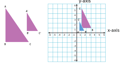 Isometry in Geometry | Definition, Types & Dilation | Study.com