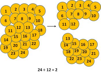 How to Divide by 12 | Study.com