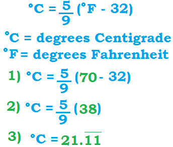 Centigrade Definition, Conversion & Facts | Study.com